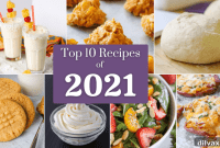 2021’s Most Popular Dishes
