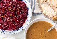 Perfect Turkey Gravy