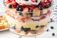 Luscious Berry Trifle
