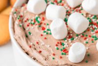 Decadent Chocolate Dip