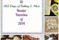 2014 Rewind: Your 10 Most Loved Picks