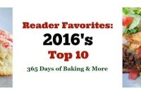 Readers Choice Top Ten 2016