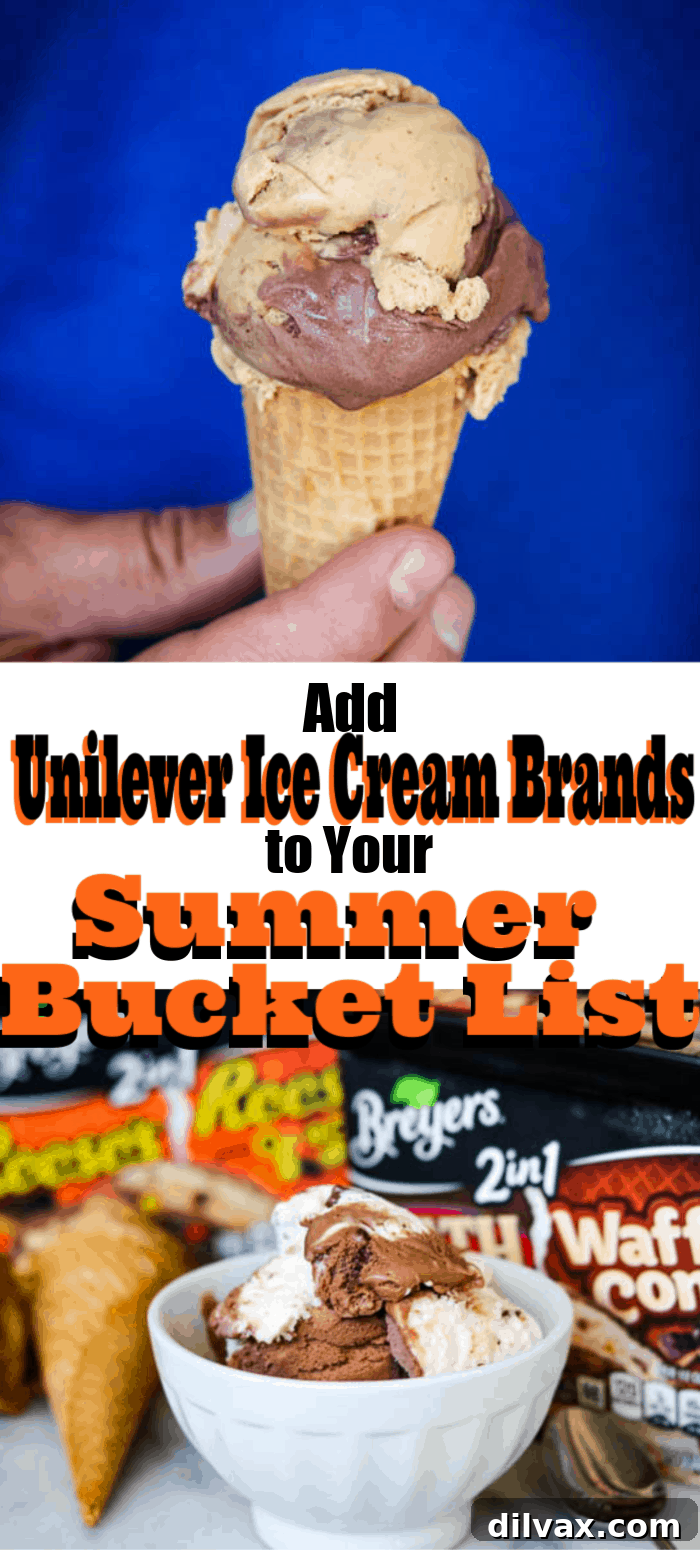 Cone of ice Cream and Unilever Ice Cream Brands.